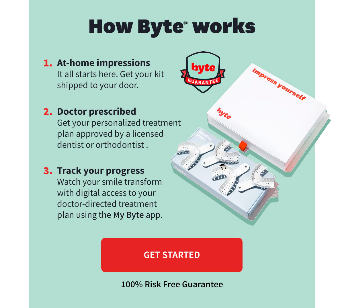 How Byte Works